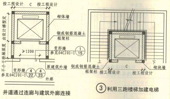 《国家建筑设计标准图集》13J404